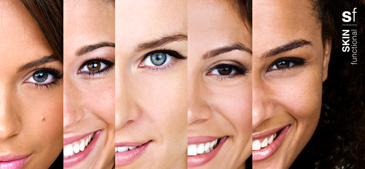 Your skin science review for 2022