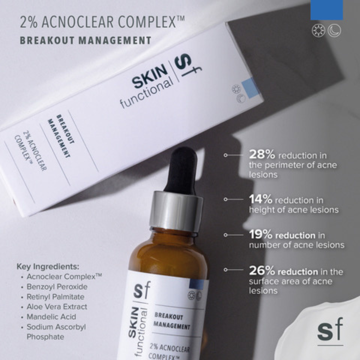 SKIN functional breakout management dropper bottle