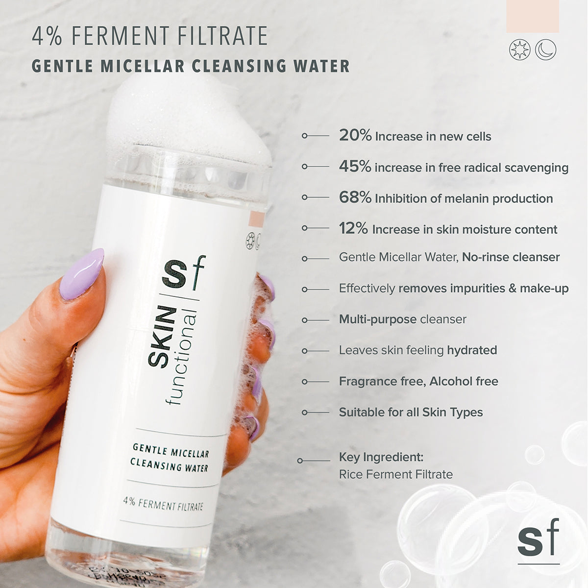 SKIN functional Gentle Micellar Cleansing Water bottle held by a hand with text detailing product benefits.