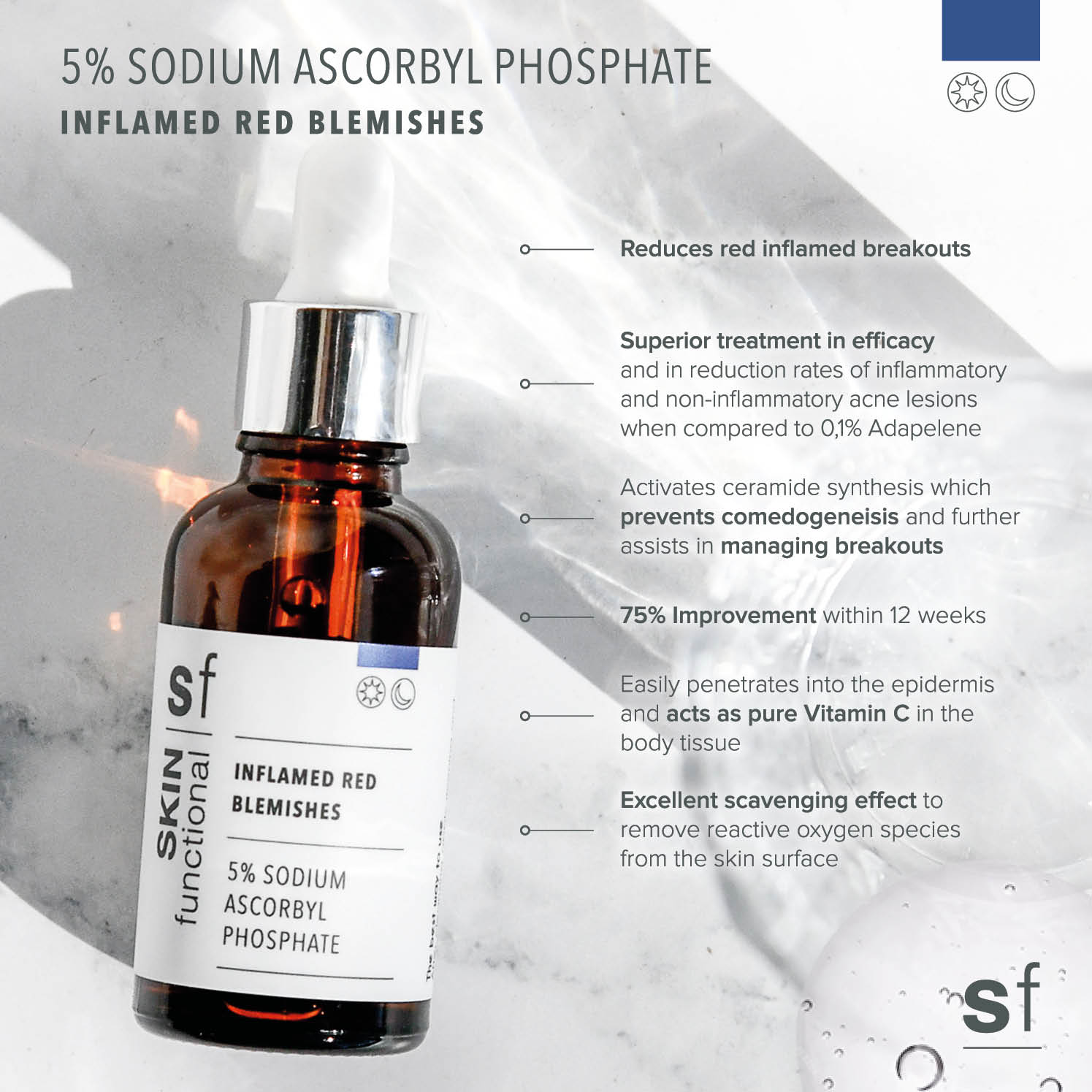 SKIN Functional Inflamed Red Blemishes with details skincare product on a grey background