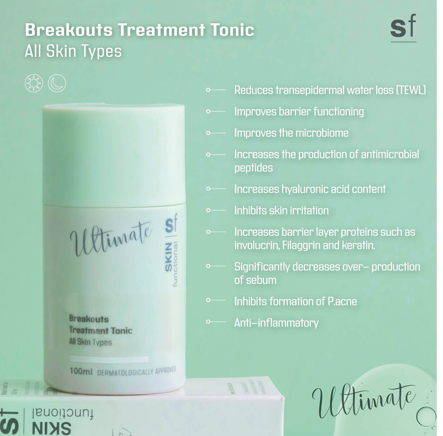 Skin Functional Breakouts Treatment Tonic