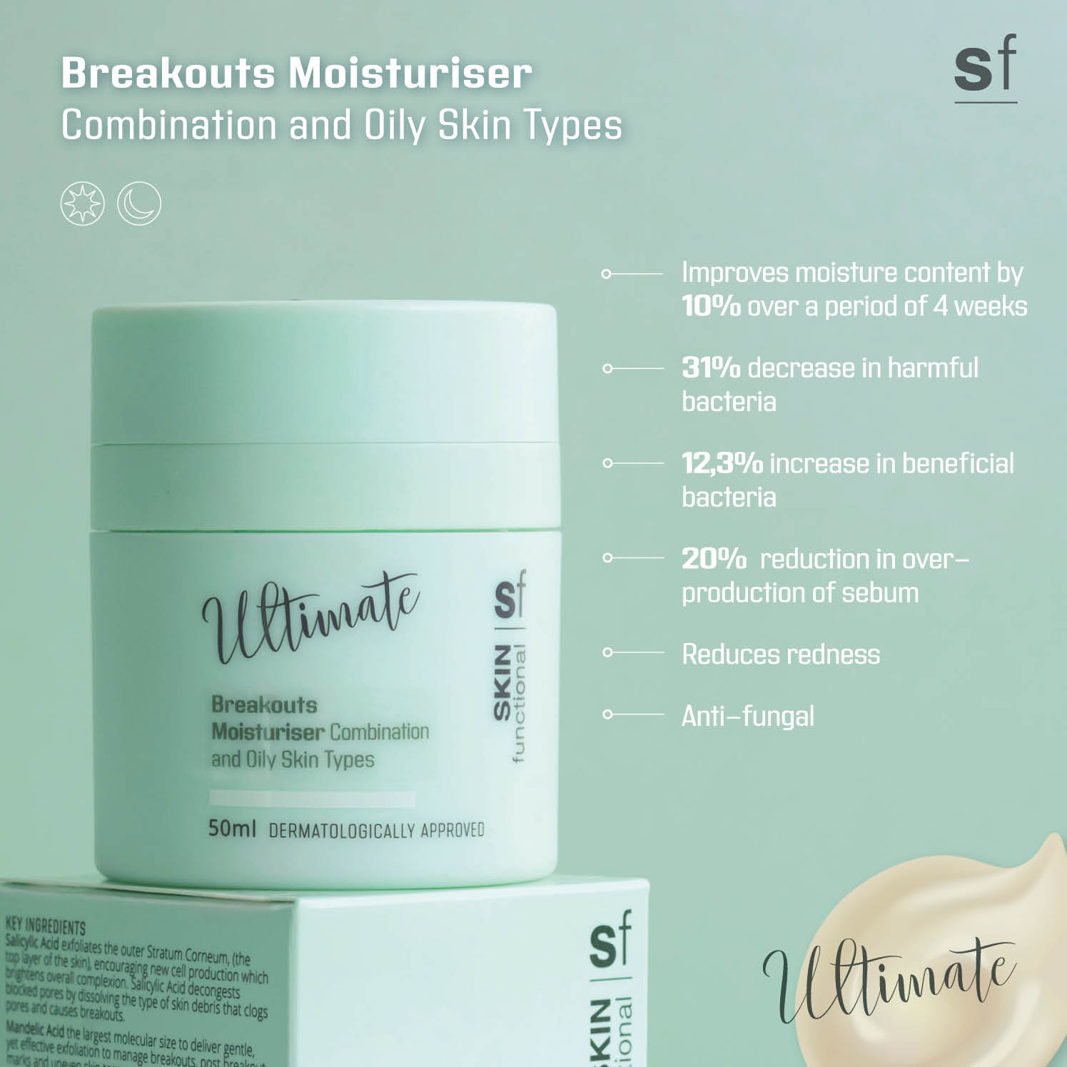 Skin Functional Breakouts Treatment Tonic Skincare product bottle with packaging and background