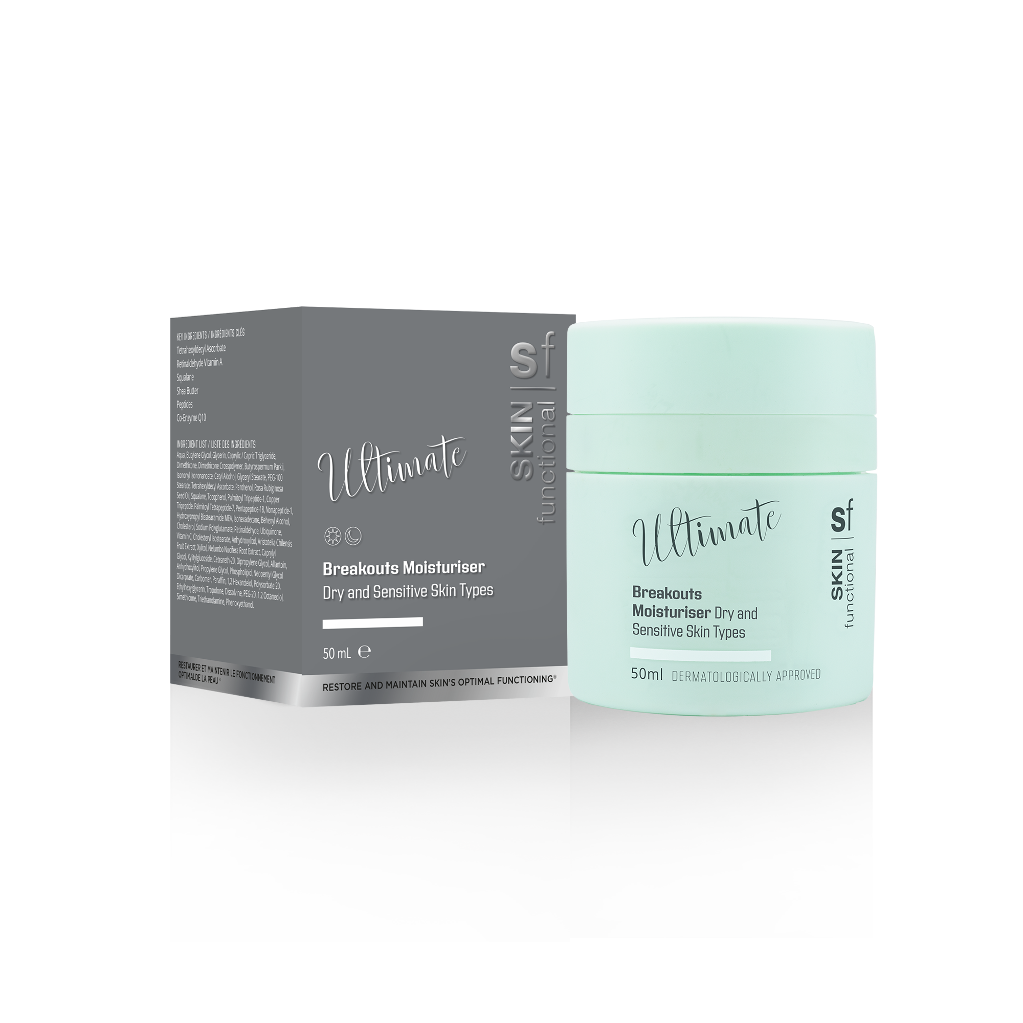 Breakouts Moisturiser Dry, Sensitive Skin