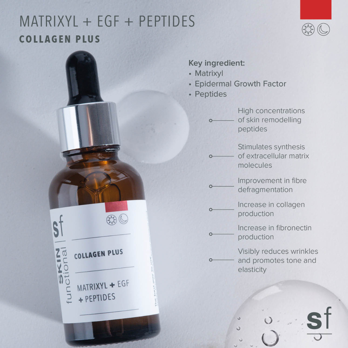 Skincare serum bottle with dropper labeled 'Collagen Plus' featuring Matrixyl, EGF, and Peptides on a gray background.
