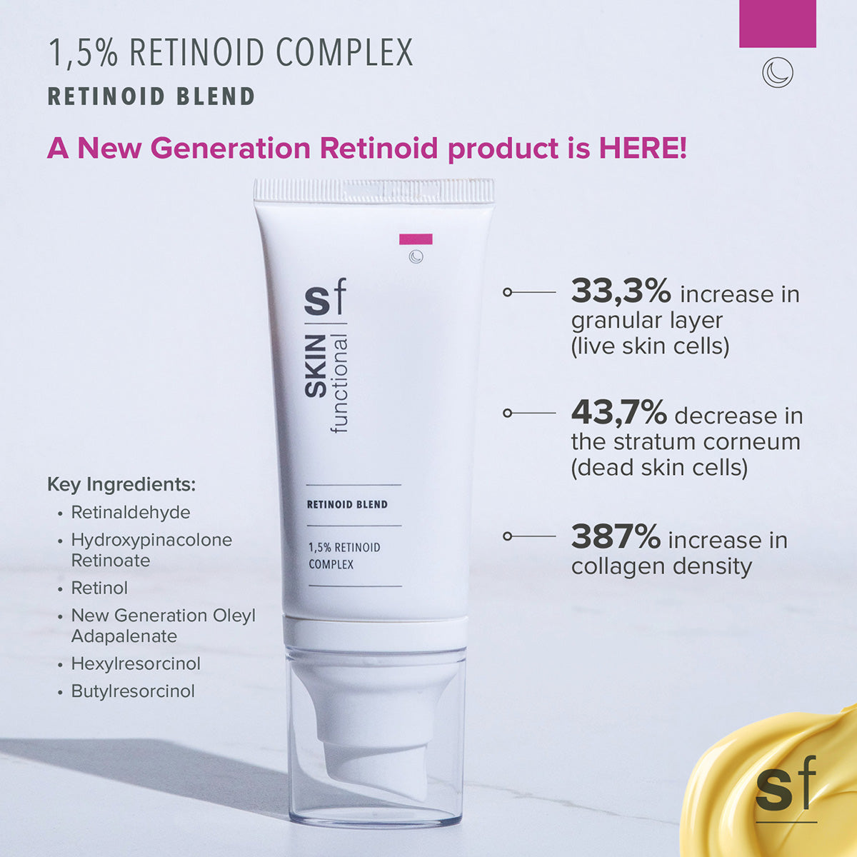 Skin functional retinoid product with key ingredients and benefits on a light background